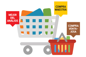 Seguros De Salud
