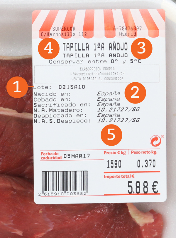 Leer etiqueta carne