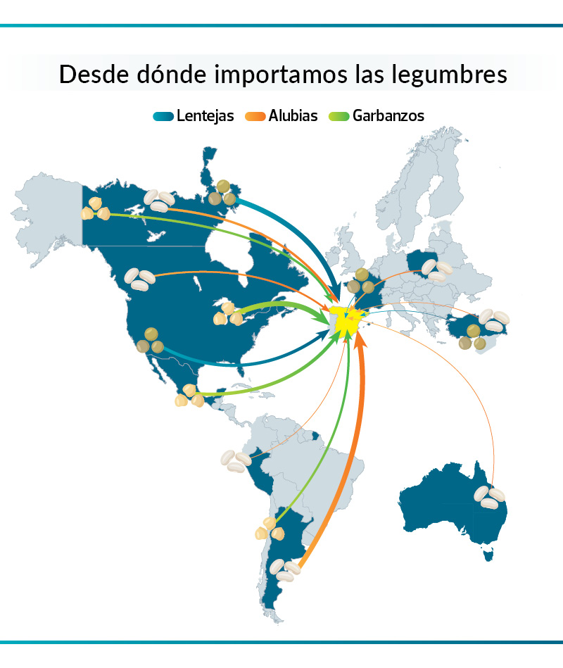 mapa de los países importadores de legumbres