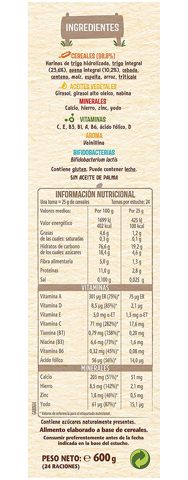 Ingredientes de unas papillas de cereales de nuestro estudio