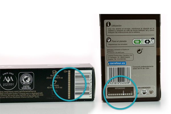 intensidad del café: diferentes escalas