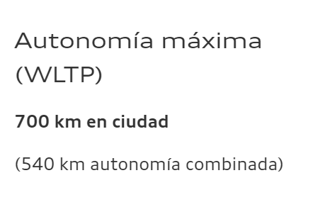 Autonomía anunciada del Audi Q4 e-Tron