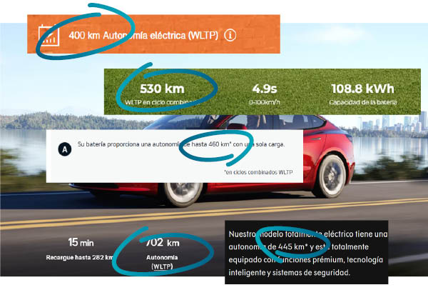 Anuncios de coches eléctricos: autonomía anunciada
