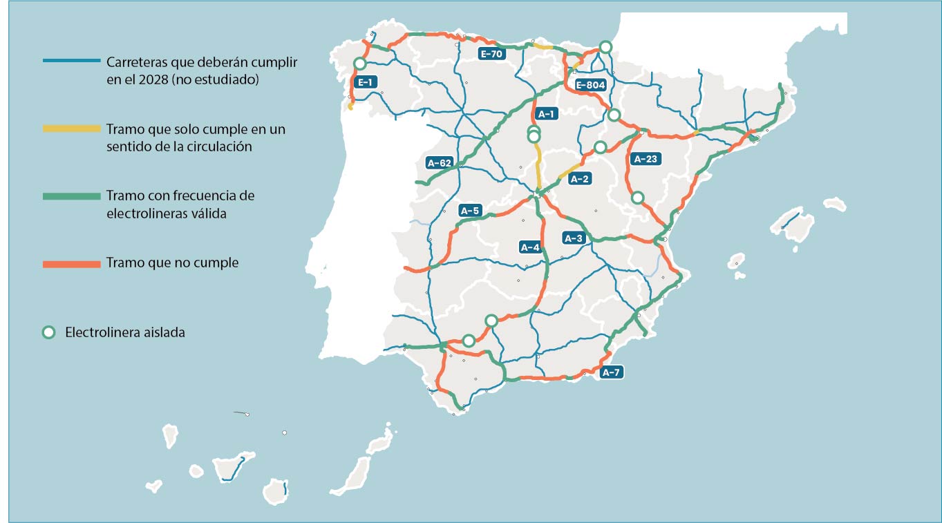 situación recarga carreteras españolas