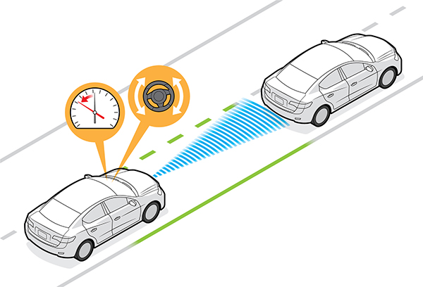 control-adaptativo-crucero-coche