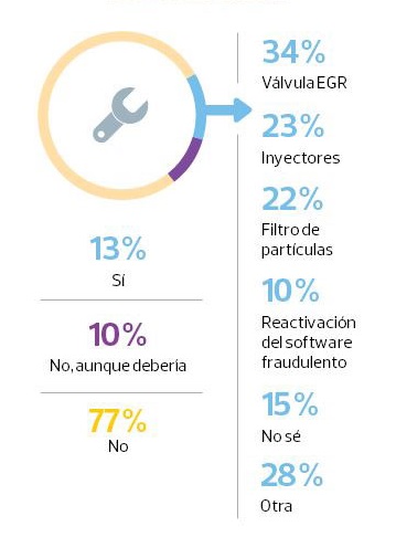 reparaciones2