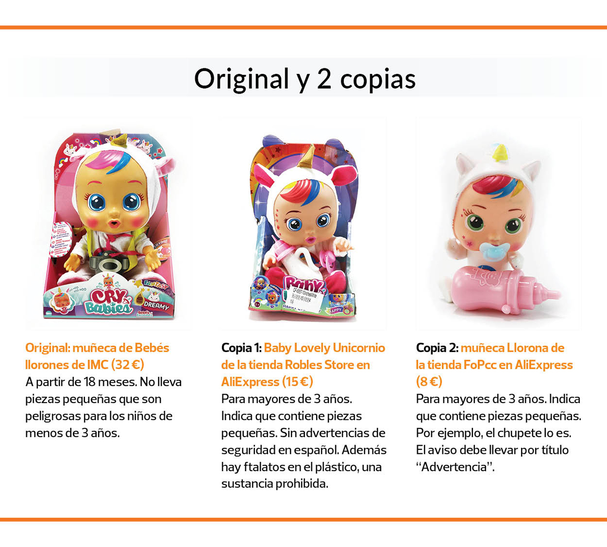 Regalos Originales Juguetes De Navidad Baratos Regalos Originales