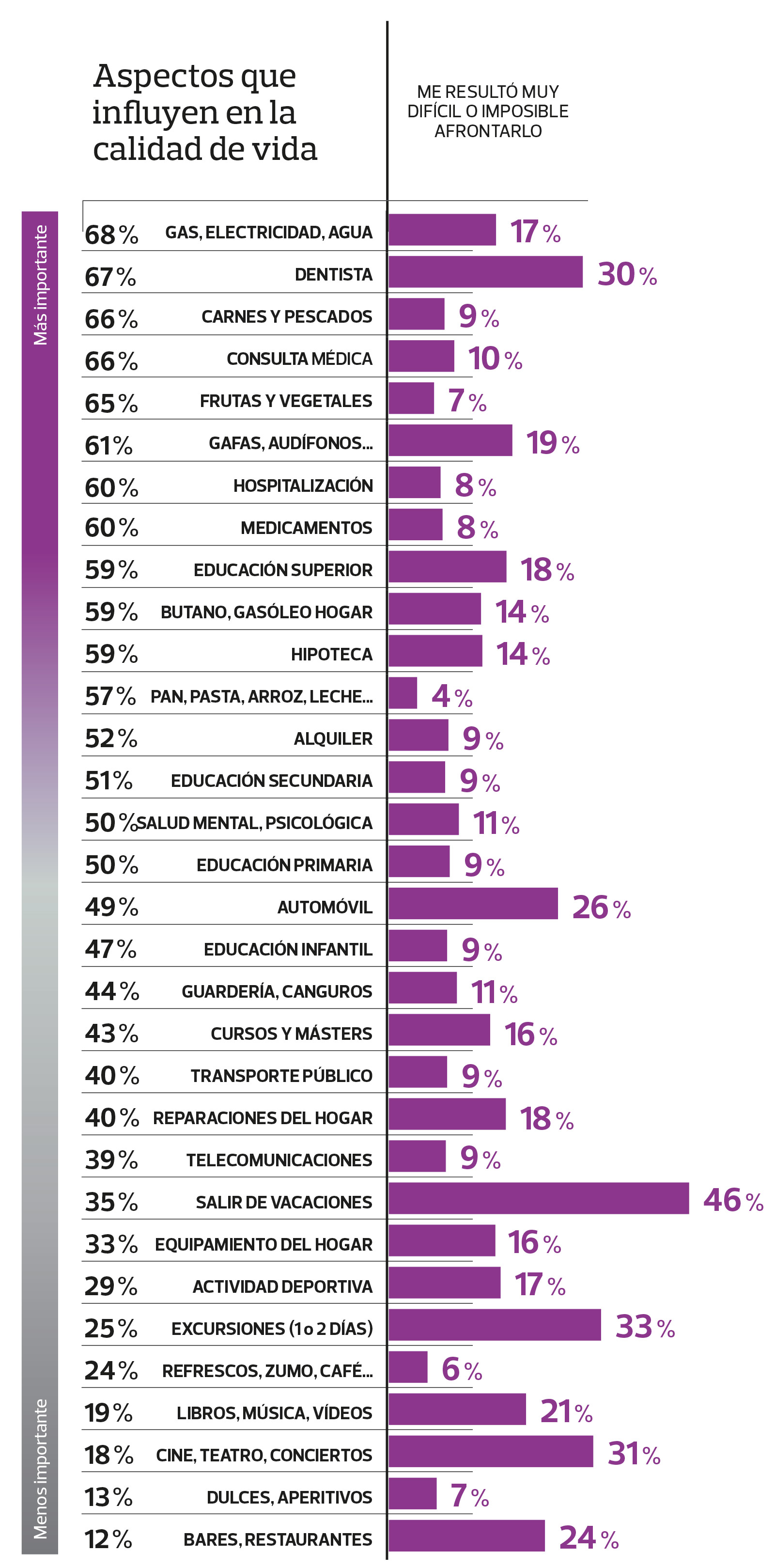 datos solvencia