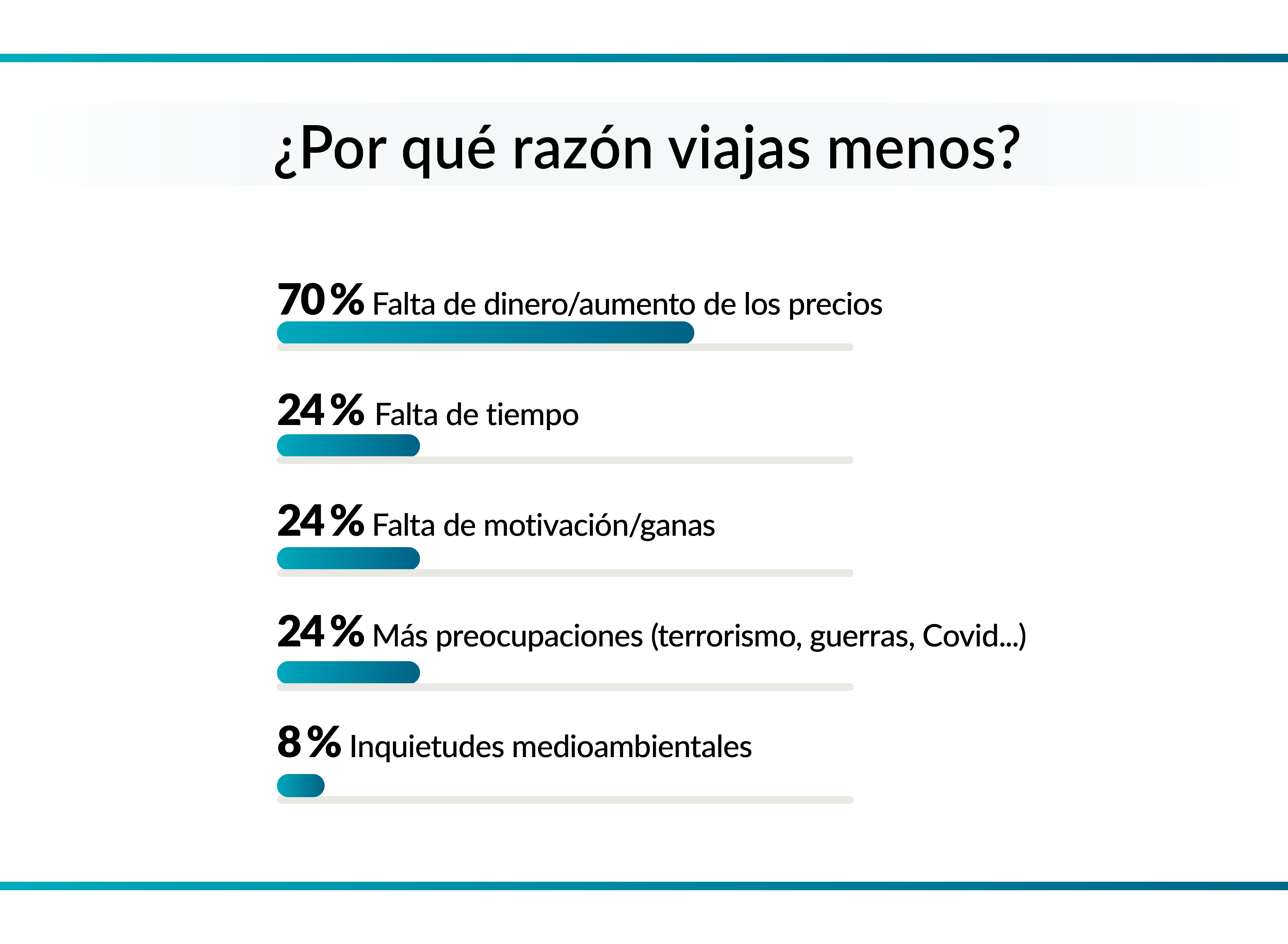 servicios