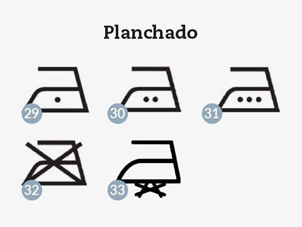 planchado