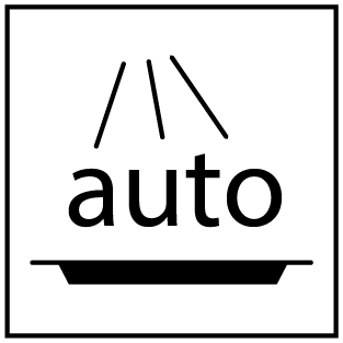 lavavajillas simbolo programa automatico