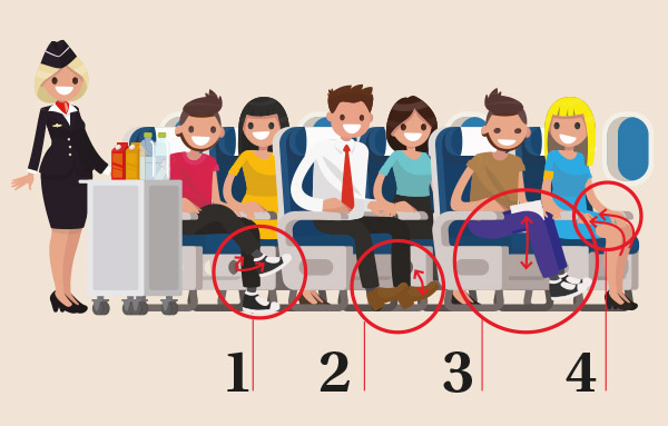 síndrome de la clase turista