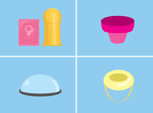 Metodos anticonceptivos barrera