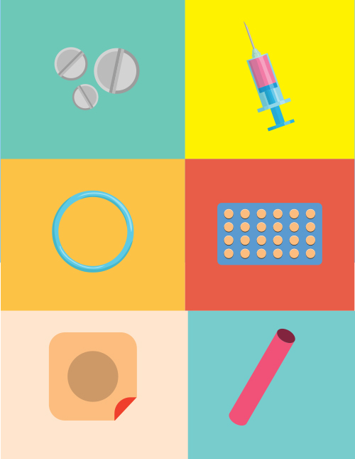 Anticonceptivos hormonales