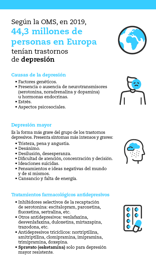 la depresión