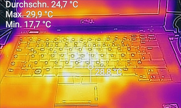Cámaras infrarojos para teléfonos móviles