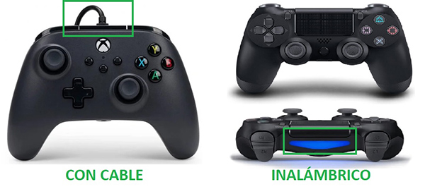 mando con cable e inalambrico