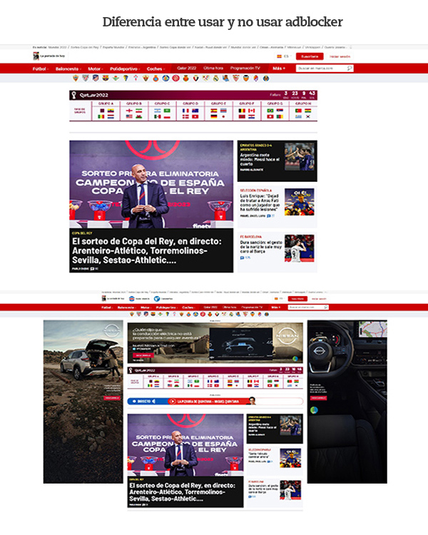 pagina web con y sin bloqueador de anuncios