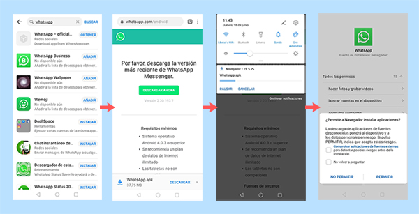 whatsApps secuencia 