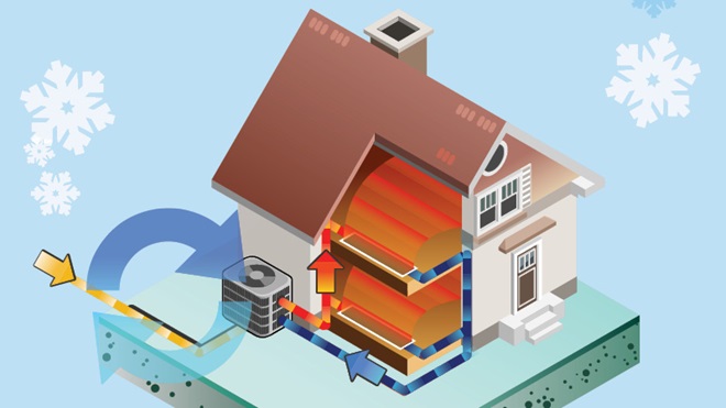 vivienda con sistema de aerotermia