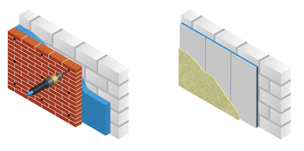 instalacion aislamiento trasdosado o adosado