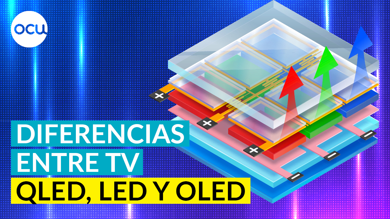 Diferencias de pantallas, LED, QLED, OLED