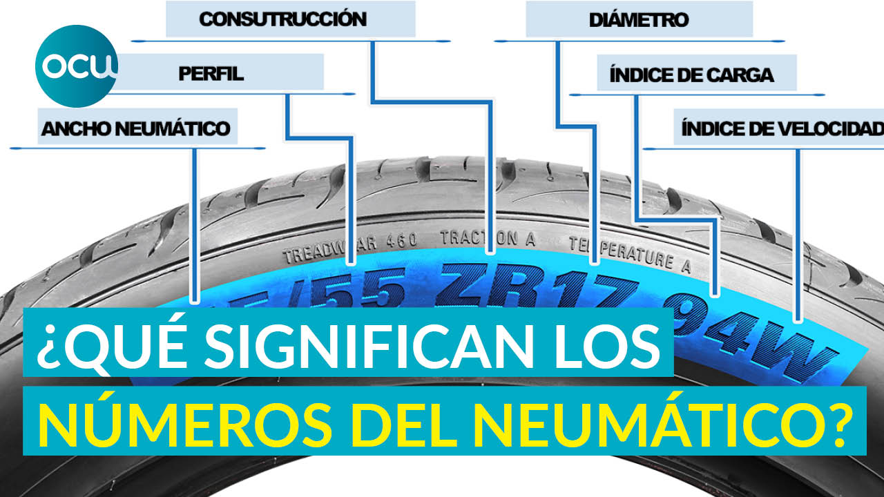 🤷 🚗¿Qué significan los números de tu neumático?