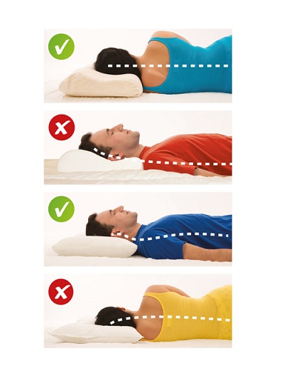 Forma Correcta Como Se Usa La Almohada Para Cervical El Cuello
