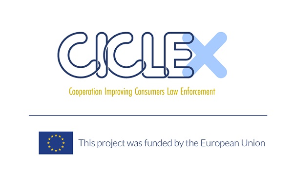 ciclex