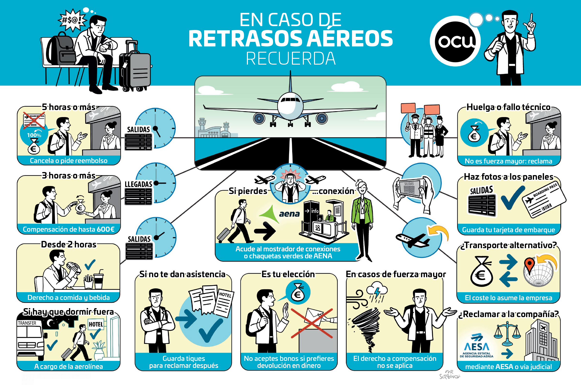 Retraso vuelo