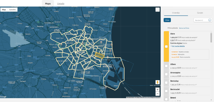 Visor de barrios por ciudades