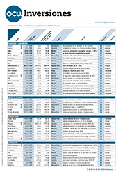 Portada de la revista semanal de OCU Inversiones nº 1072.