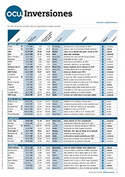 Portada de la revista semanal de OCU Inversiones nº 1076.