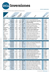 Portada de la revista semanal de OCU Inversiones nº 1.081.