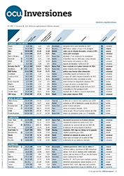 Revista semanal de OCU Inversiones nº 1.085.