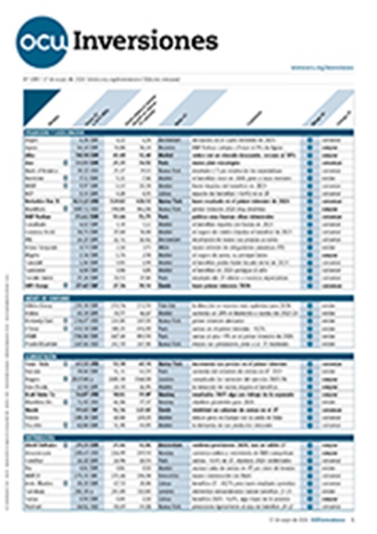 Revista semanal de OCU Inversiones nº 1.085.