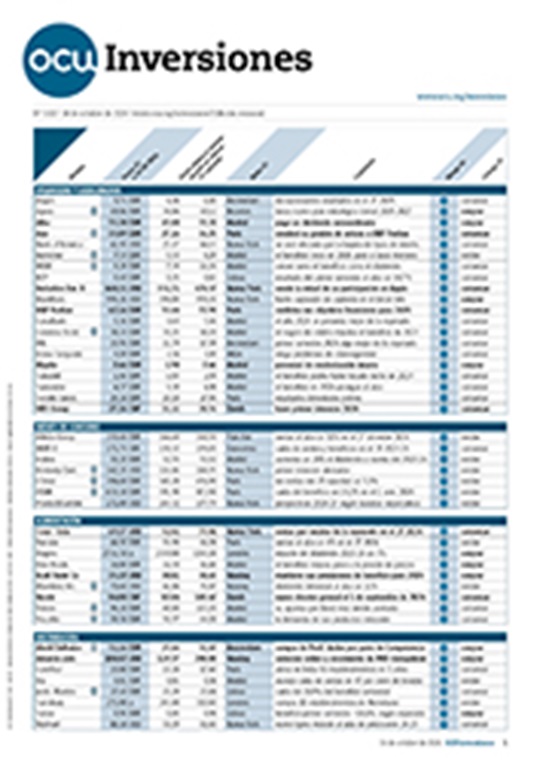 Portada de la revista semanal de OCU Inversiones nº 1.102.