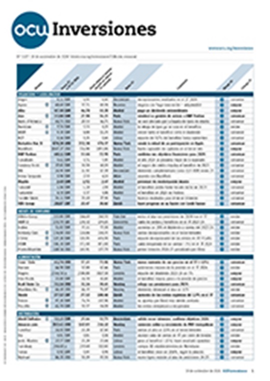 Portada de la revista semanal de OCU Inversiones nº 1.107