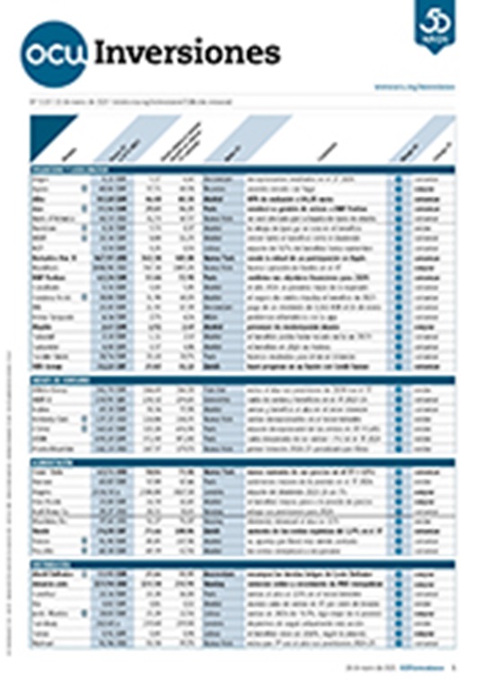 Portada de la revista semanal de OCU Inversiones nº 1.115.