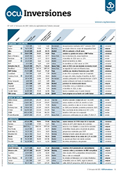 Portada de la revista semanal de OCU Inversiones nº 1.123.