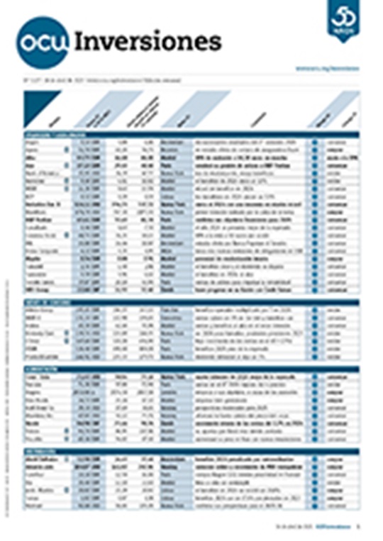 Portada de la revista semanal de OCU Inversiones nº 1.127.