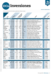 Portada de la revista semanal de OCU Inversiones nº 1.132.