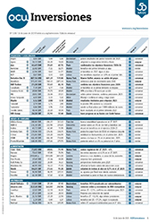 Portada de la revista semanal de OCU Inversiones nº 1.136.