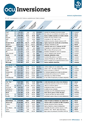 Portada de la revista semanal de OCU Inversiones nº 1.147.
