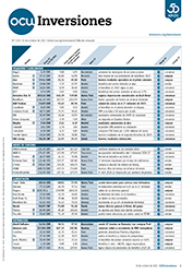 Portada de la revista semanal de OCU Inversiones nº 1.151.