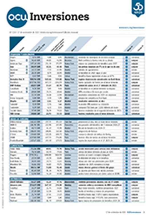Portada de la revista semanal de OCU Inversiones nº 1.155.