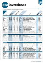 Portada de la revista semanal de OCU Inversiones nº 1.159.