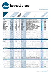 Portada de la revista semanal de OCU Inversiones nº 1.163.