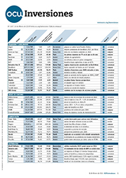 Portada de la revista semanal de OCU Inversiones nº 1.167.