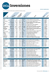 Portada de la revista semanal de OCU Inversiones nº 1.171.